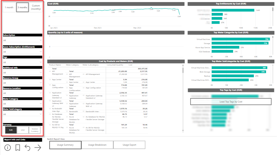 azure_usage_report_screenshot_1.png