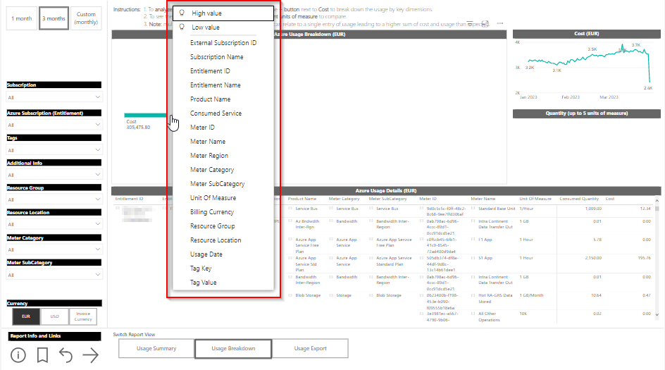 azure_usage_report_screenshot_2.png