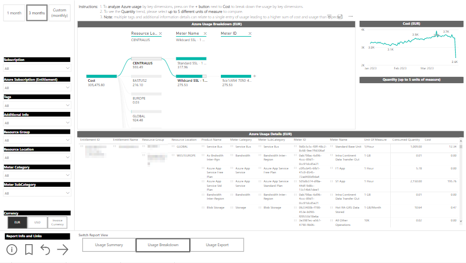 azure_usage_report_screenshot_3.png